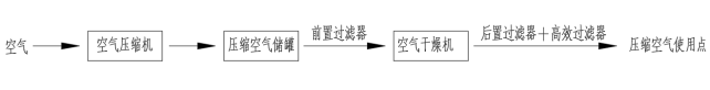 1681461184108143.png 98edb51e048d0fe74d2bcdf0a51ade8.png